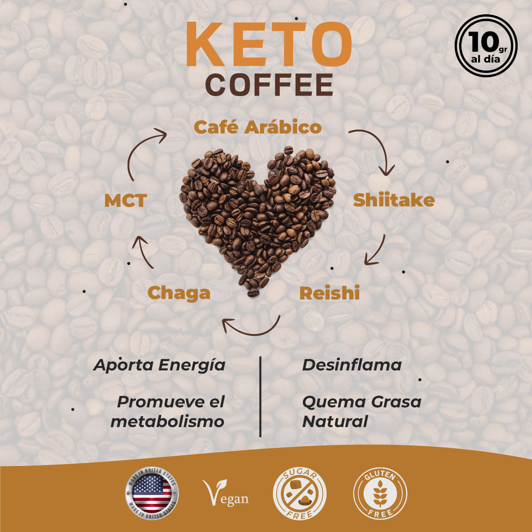 Café Keto Termogénico con MCT